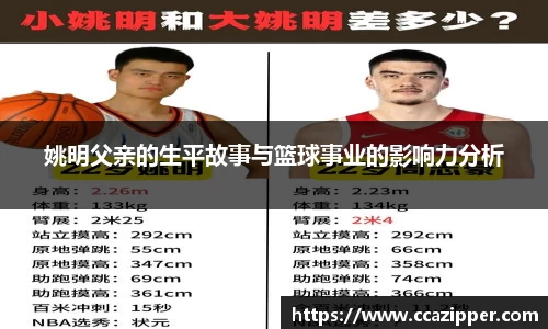 姚明父亲的生平故事与篮球事业的影响力分析