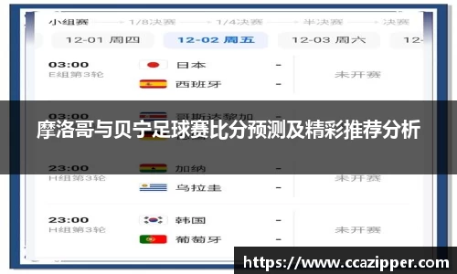 摩洛哥与贝宁足球赛比分预测及精彩推荐分析